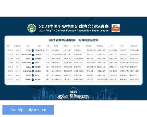 中超裁判名单公布，裁判执法水平受到关注与期待