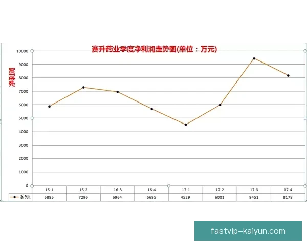 南特近期整体实力分析，持续表现稳健，值得关注球队动态。
